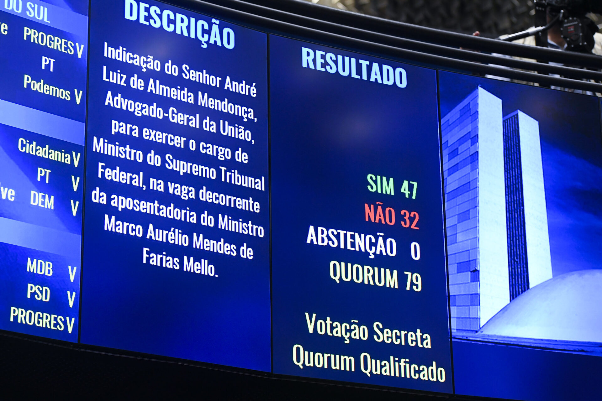Plenário do Senado aprova André Mendonça para o STF. Foto: Jefferson Rudy/Agência Senado